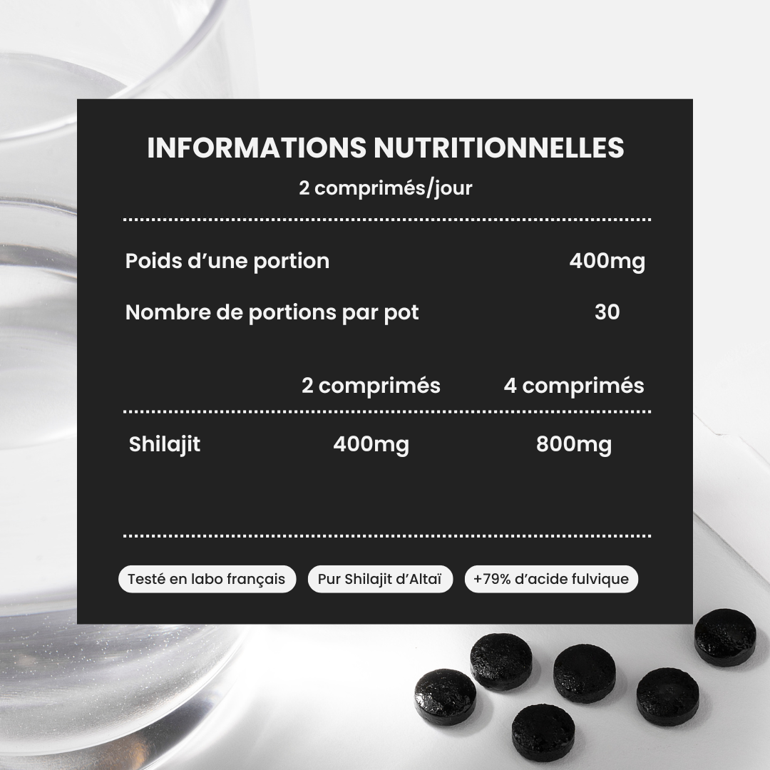 Primal Shilajit B2B vente en gros